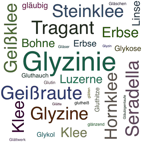 Ein anderes Wort für Glyzinie - Synonym Glyzinie