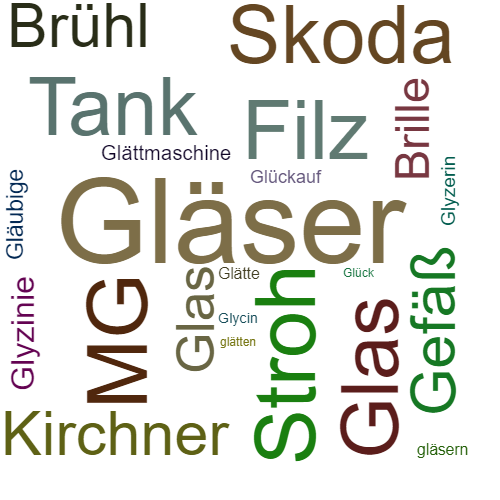Ein anderes Wort für Gläser - Synonym Gläser