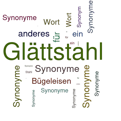 Ein anderes Wort für Glättstahl - Synonym Glättstahl