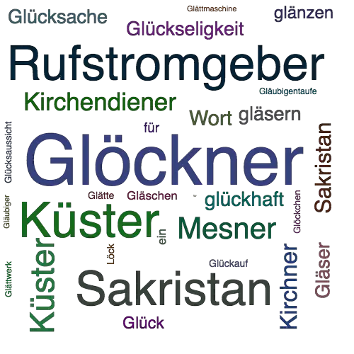 Ein anderes Wort für Glöckner - Synonym Glöckner
