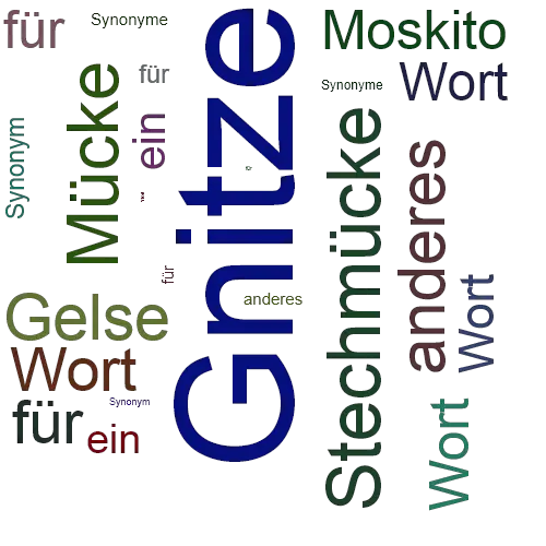 Ein anderes Wort für Gnitze - Synonym Gnitze