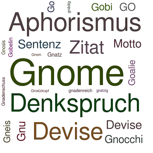 Ein anderes Wort für Gnome - Synonym Gnome