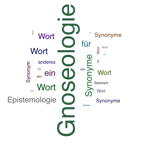 Ein anderes Wort für Gnoseologie - Synonym Gnoseologie