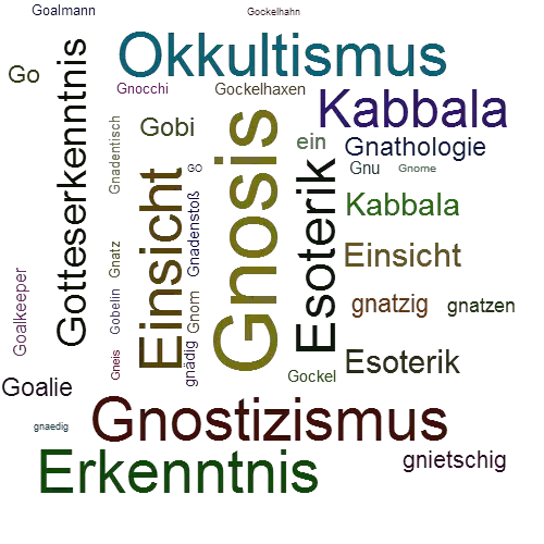 Ein anderes Wort für Gnosis - Synonym Gnosis