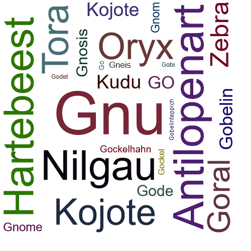 Ein anderes Wort für Gnu - Synonym Gnu