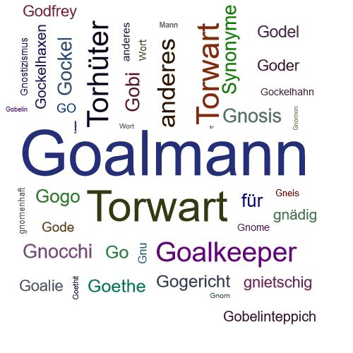 Ein anderes Wort für Goalmann - Synonym Goalmann