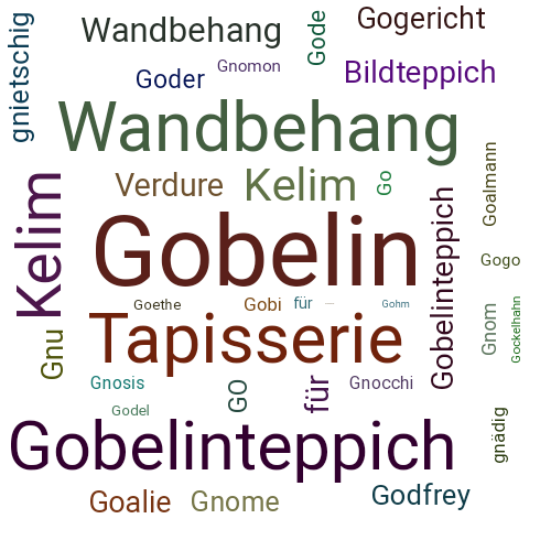 Ein anderes Wort für Gobelin - Synonym Gobelin