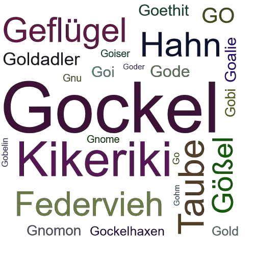 Ein anderes Wort für Gockel - Synonym Gockel