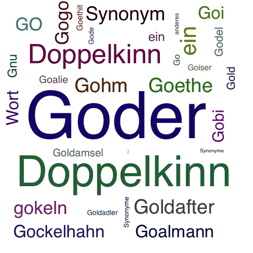 Ein anderes Wort für Goder - Synonym Goder