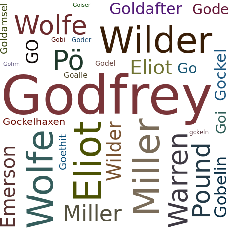 Ein anderes Wort für Godfrey - Synonym Godfrey