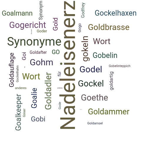 Ein anderes Wort für Goethit - Synonym Goethit