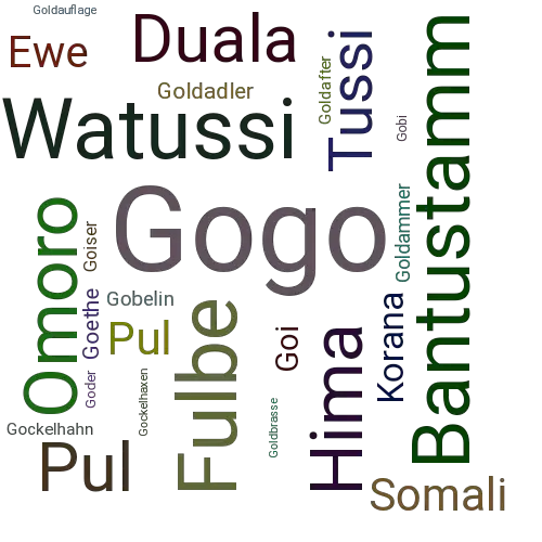 Ein anderes Wort für Gogo - Synonym Gogo
