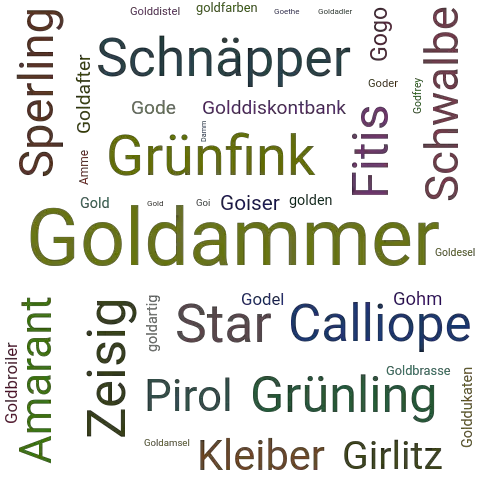 Ein anderes Wort für Goldammer - Synonym Goldammer