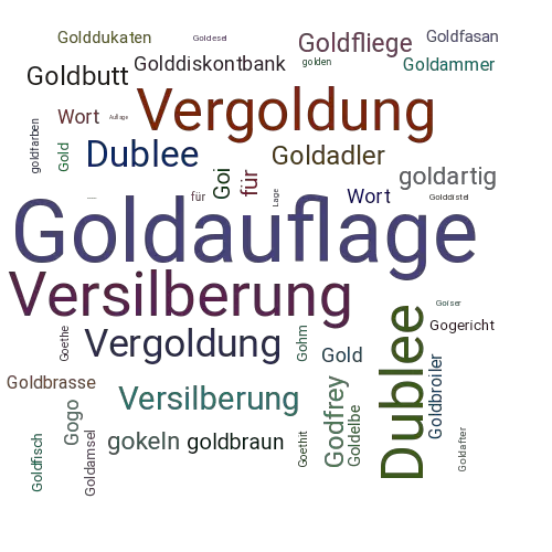 Ein anderes Wort für Goldauflage - Synonym Goldauflage