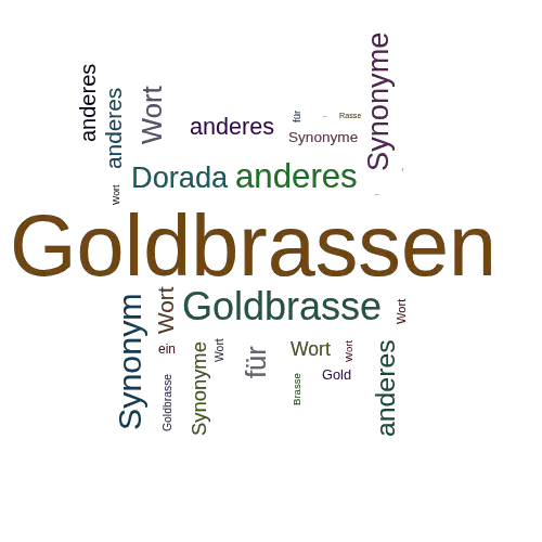 Ein anderes Wort für Goldbrassen - Synonym Goldbrassen