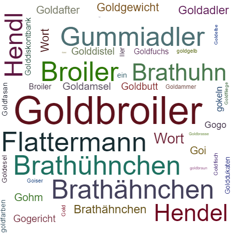 Ein anderes Wort für Goldbroiler - Synonym Goldbroiler