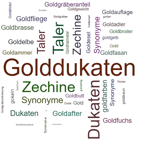 Ein anderes Wort für Golddukaten - Synonym Golddukaten
