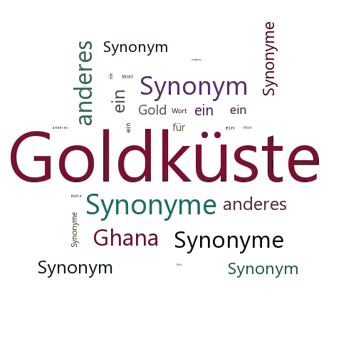 Ein anderes Wort für Goldküste - Synonym Goldküste