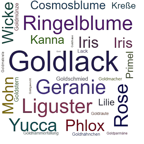 Ein anderes Wort für Goldlack - Synonym Goldlack