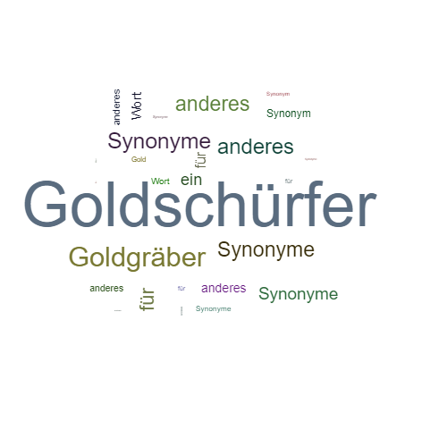 Ein anderes Wort für Goldschürfer - Synonym Goldschürfer