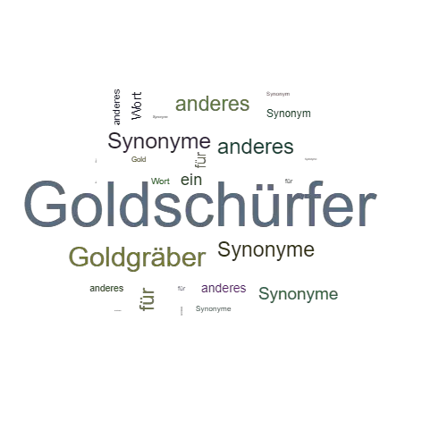 Ein anderes Wort für Goldschürfer - Synonym Goldschürfer