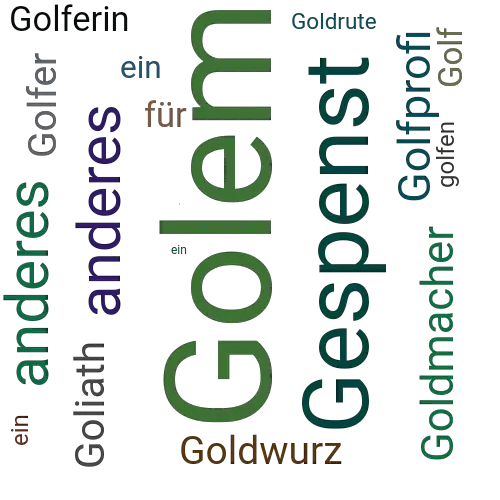 Ein anderes Wort für Golem - Synonym Golem