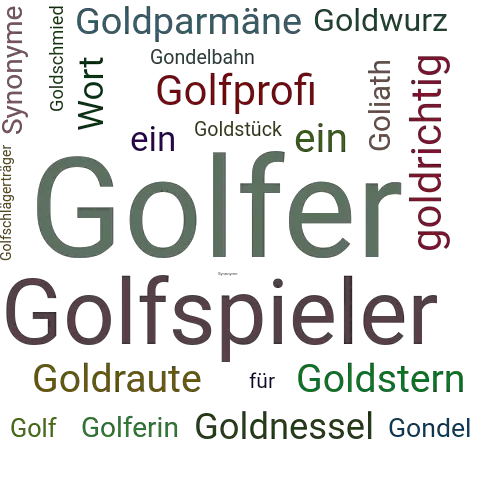Ein anderes Wort für Golfer - Synonym Golfer