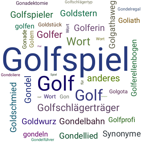 Ein anderes Wort für Golfspiel - Synonym Golfspiel