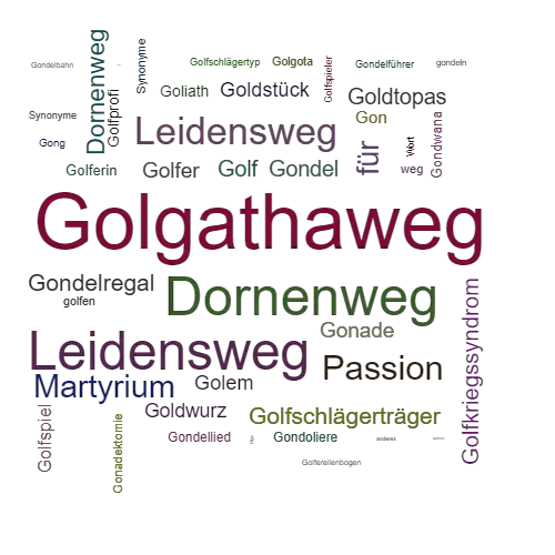 Ein anderes Wort für Golgathaweg - Synonym Golgathaweg