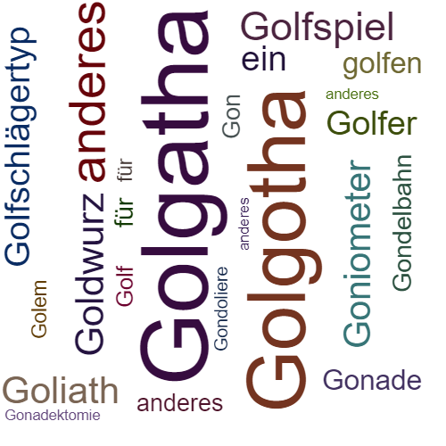 Ein anderes Wort für Golgota - Synonym Golgota
