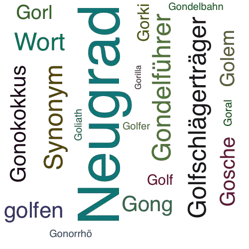 Ein anderes Wort für Gon - Synonym Gon