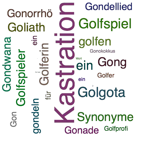 Ein anderes Wort für Gonadektomie - Synonym Gonadektomie
