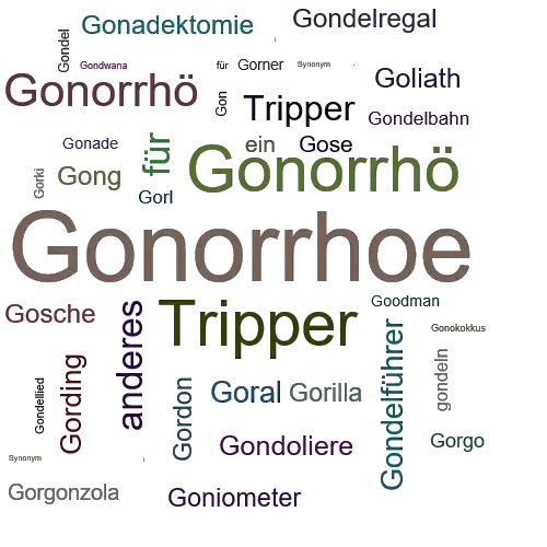 Ein anderes Wort für Gonorrhoe - Synonym Gonorrhoe