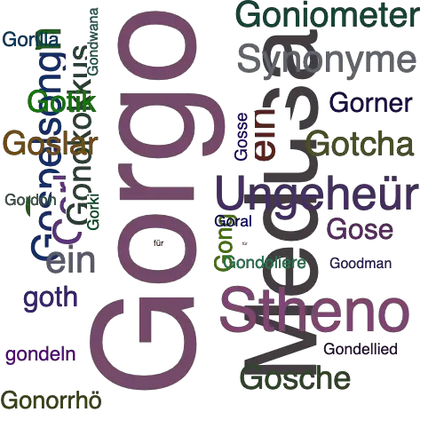 Ein anderes Wort für Gorgo - Synonym Gorgo