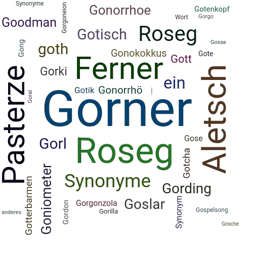 Ein anderes Wort für Gorner - Synonym Gorner