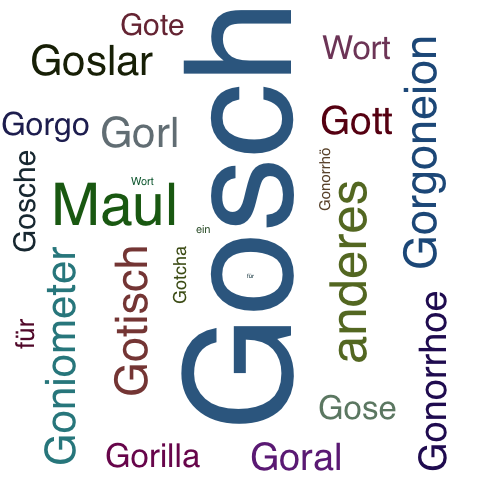 Ein anderes Wort für Gosch - Synonym Gosch