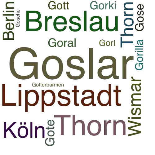 Ein anderes Wort für Goslar - Synonym Goslar