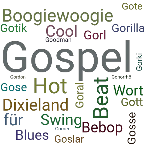 Ein anderes Wort für Gospel - Synonym Gospel