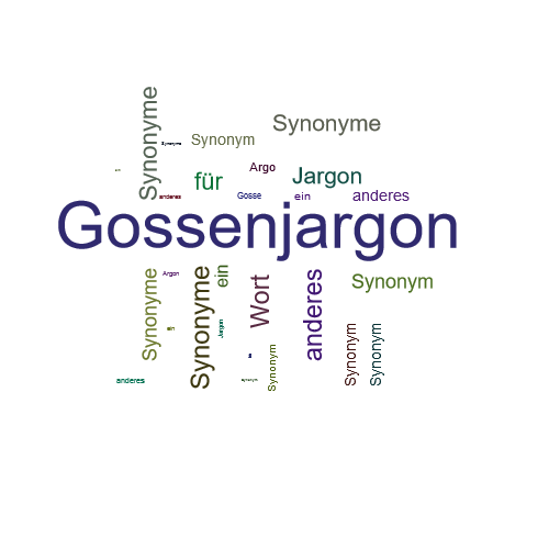 Ein anderes Wort für Gossenjargon - Synonym Gossenjargon