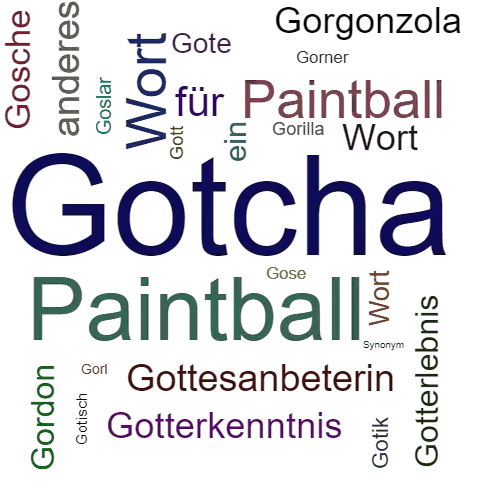 Ein anderes Wort für Gotcha - Synonym Gotcha