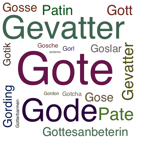Ein anderes Wort für Gote - Synonym Gote