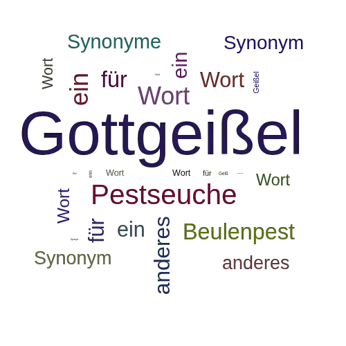 Ein anderes Wort für Gottgeißel - Synonym Gottgeißel