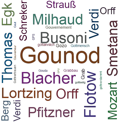 Ein anderes Wort für Gounod - Synonym Gounod