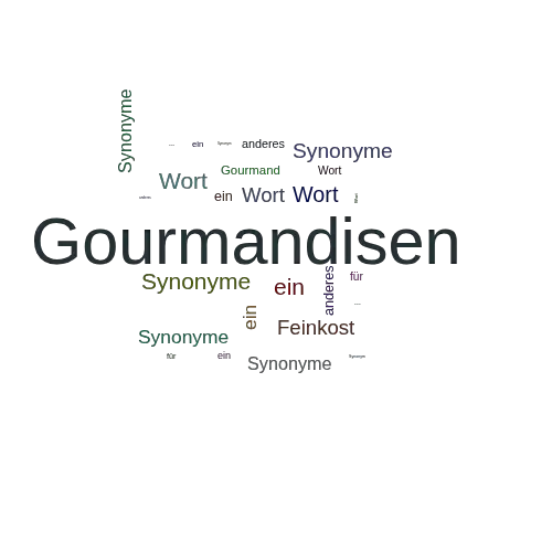 Ein anderes Wort für Gourmandisen - Synonym Gourmandisen