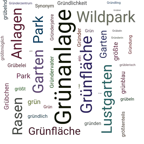 GRÜNANLAGE SynonymLexikothek • ein anderes Wort für