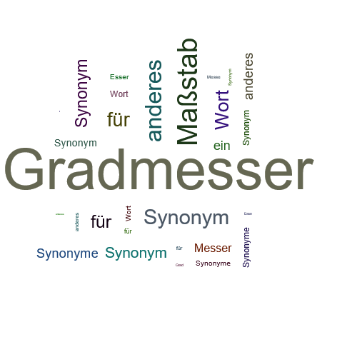 Ein anderes Wort für Gradmesser - Synonym Gradmesser