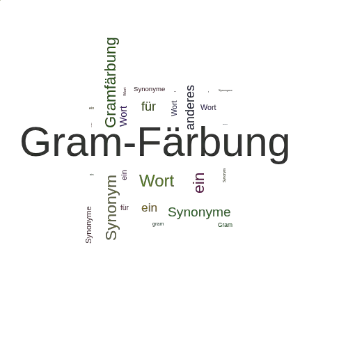 Ein anderes Wort für Gram-Färbung - Synonym Gram-Färbung