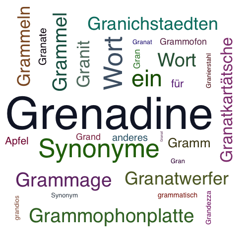 Ein anderes Wort für Granatapfel - Synonym Granatapfel
