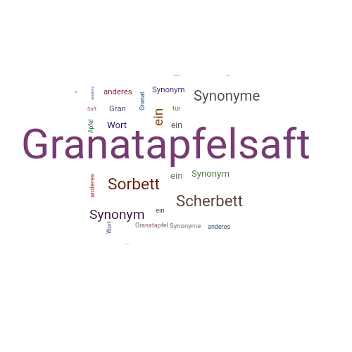 Ein anderes Wort für Granatapfelsaft - Synonym Granatapfelsaft