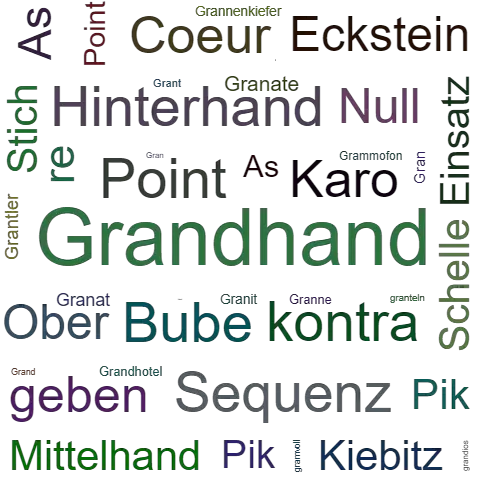 Ein anderes Wort für Grandhand - Synonym Grandhand